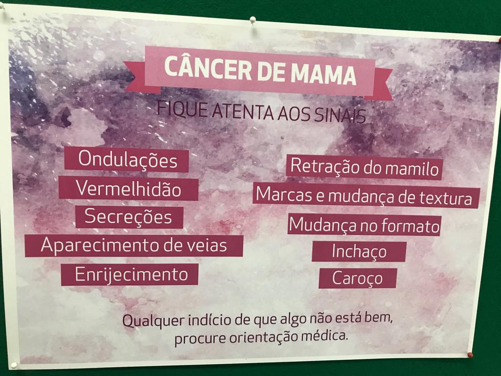 Câncer Mama